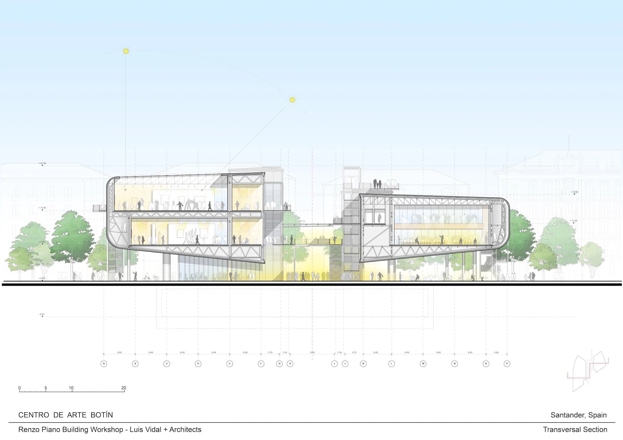Centro Botín, Renzo Piano Building Workshop