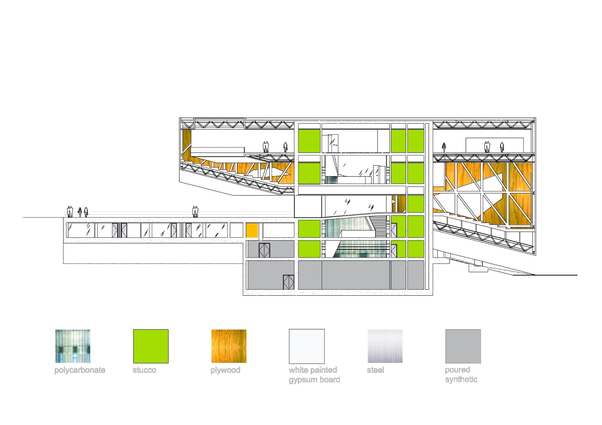 Seoul National University Museum, OMA