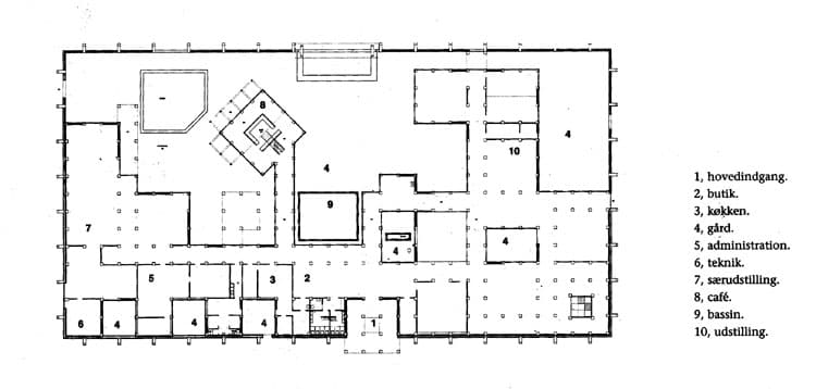 Skagen Odde Naturcenter, Utzon Associates