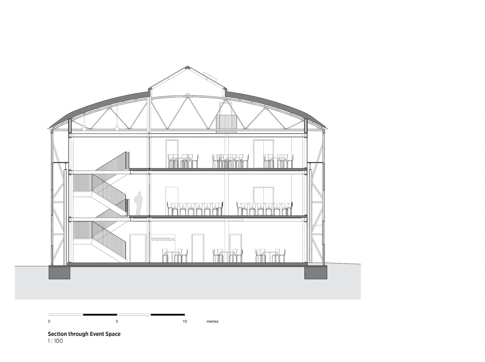 The Assembly Hall in Valby Maskinfabrik, C.F. Møller