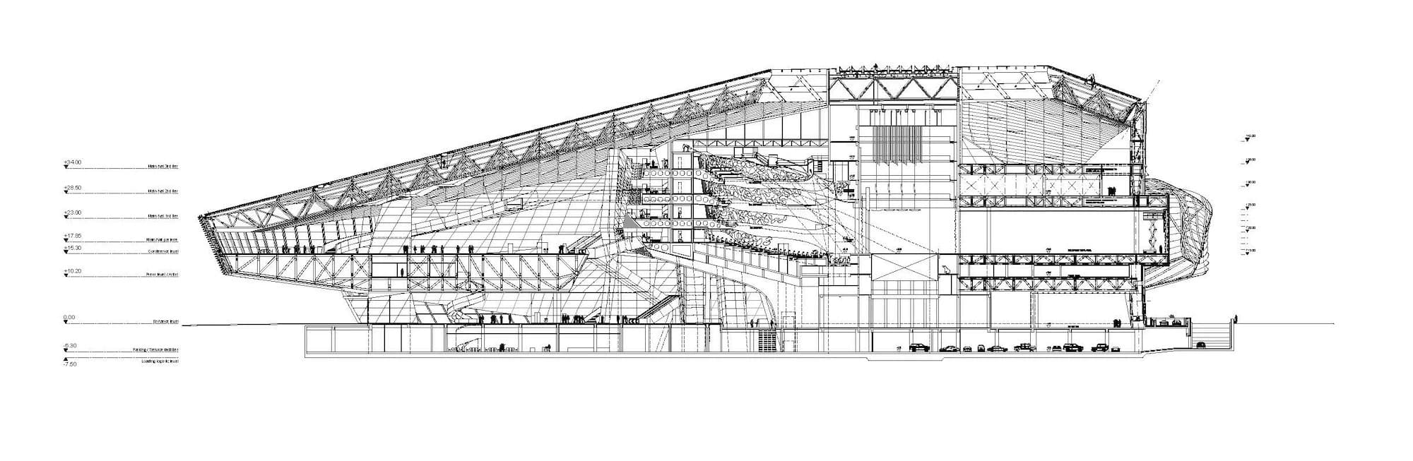 Dalian International Conference Center, Coop Himmelb(l)au