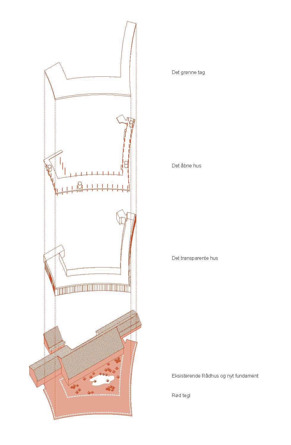 Tønder Townhall, SLETH