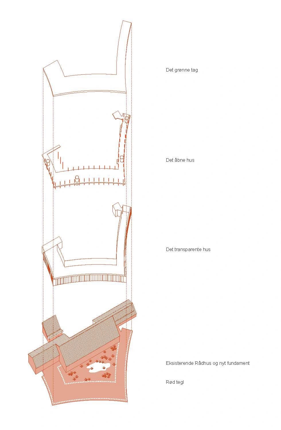 Tønder Townhall, SLETH