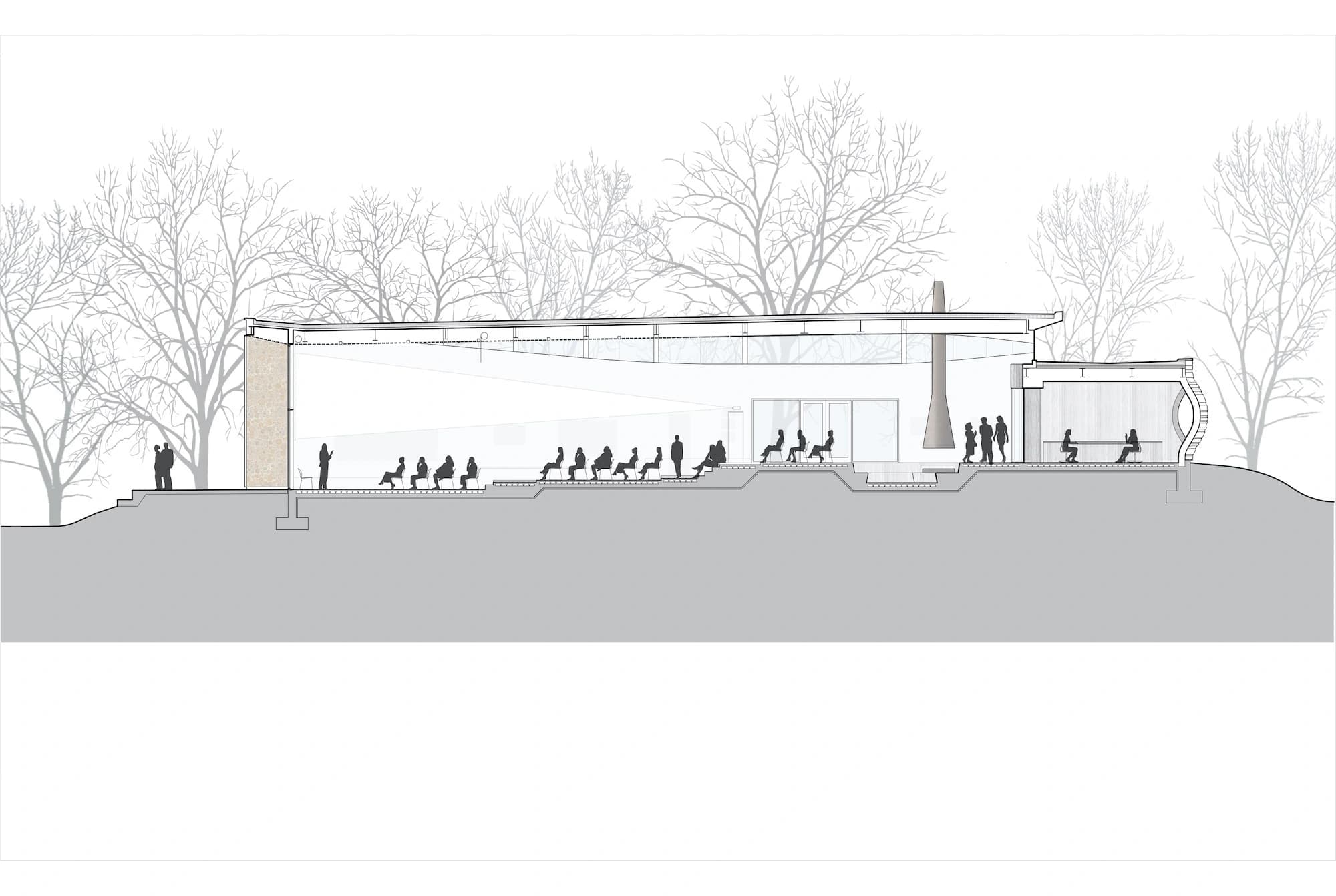 Arcus Center, Studio Gang Architects