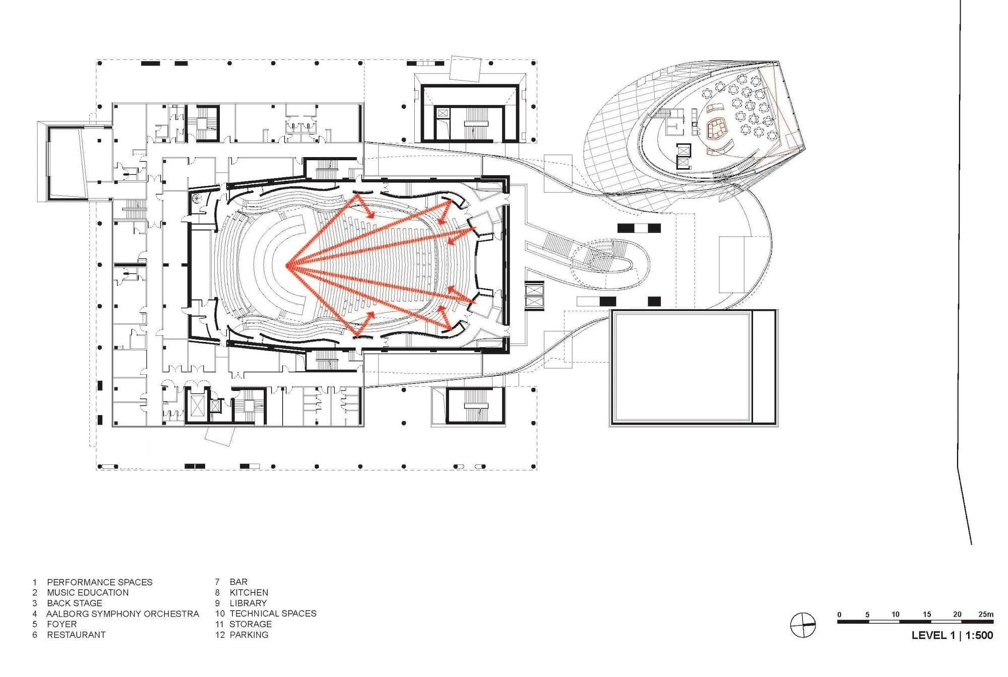 House of Music, Coop Himmelb(l)au