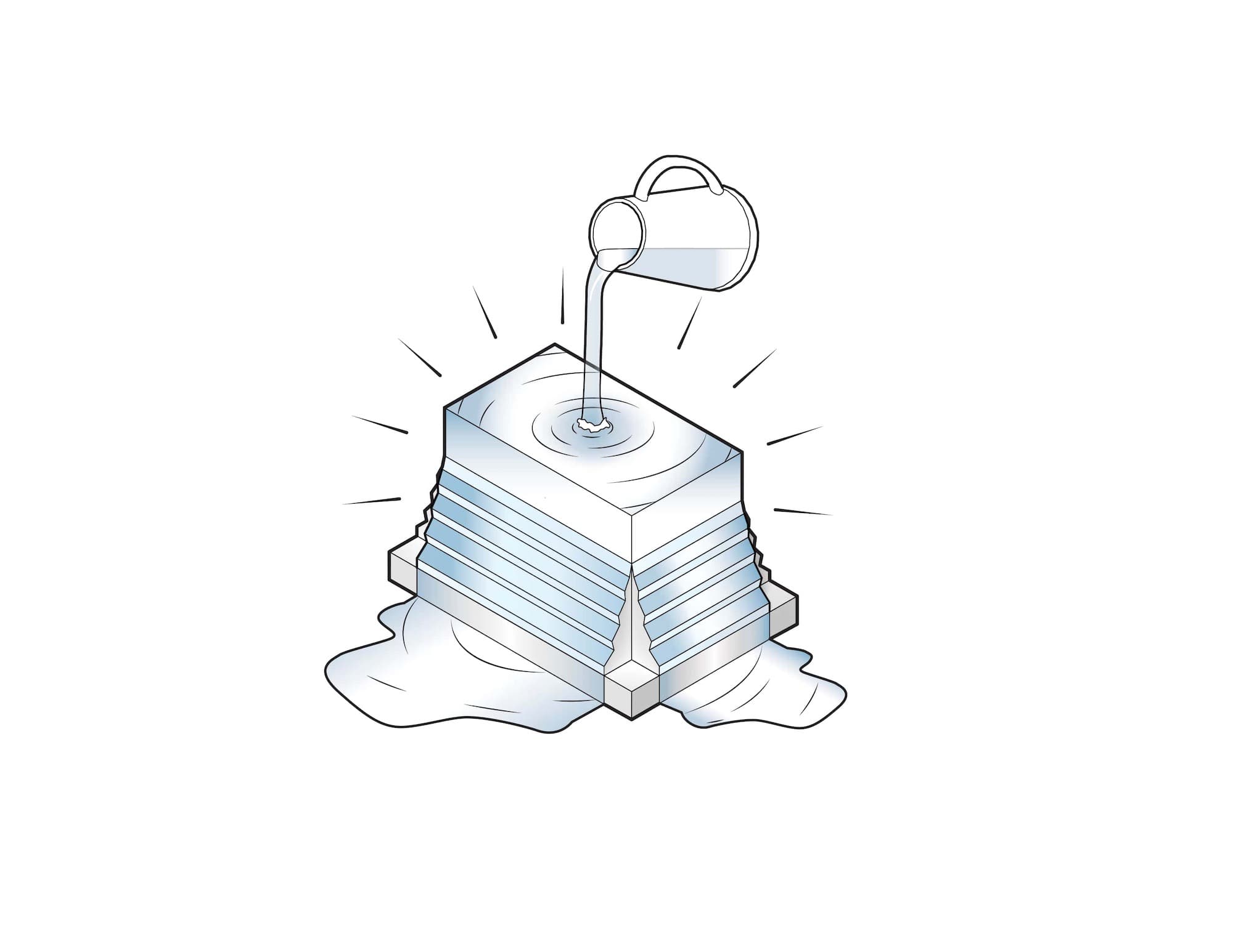 5 Manhattan West, REX