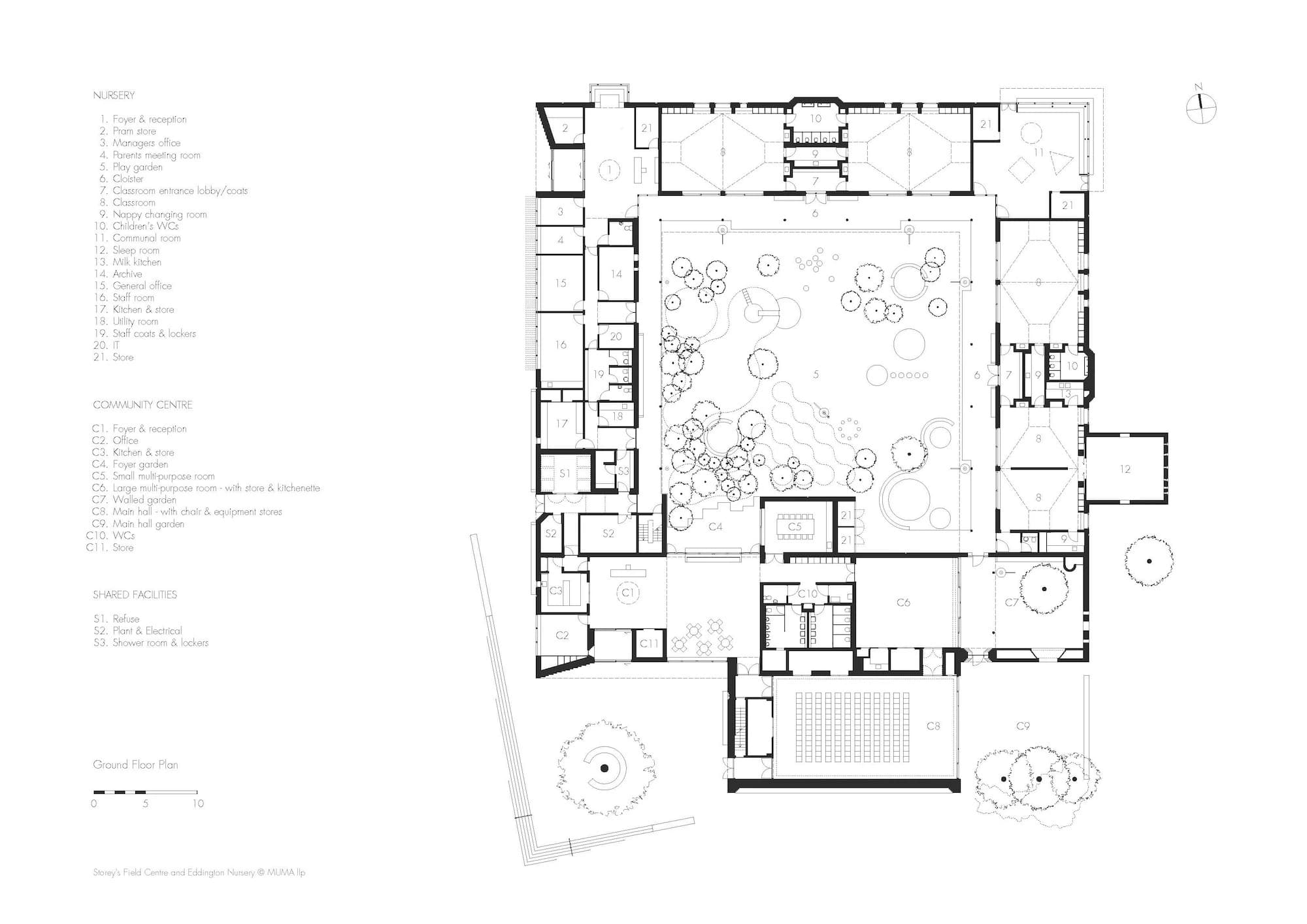 Storey’s Field Centre and Eddington Nursery, MUMA