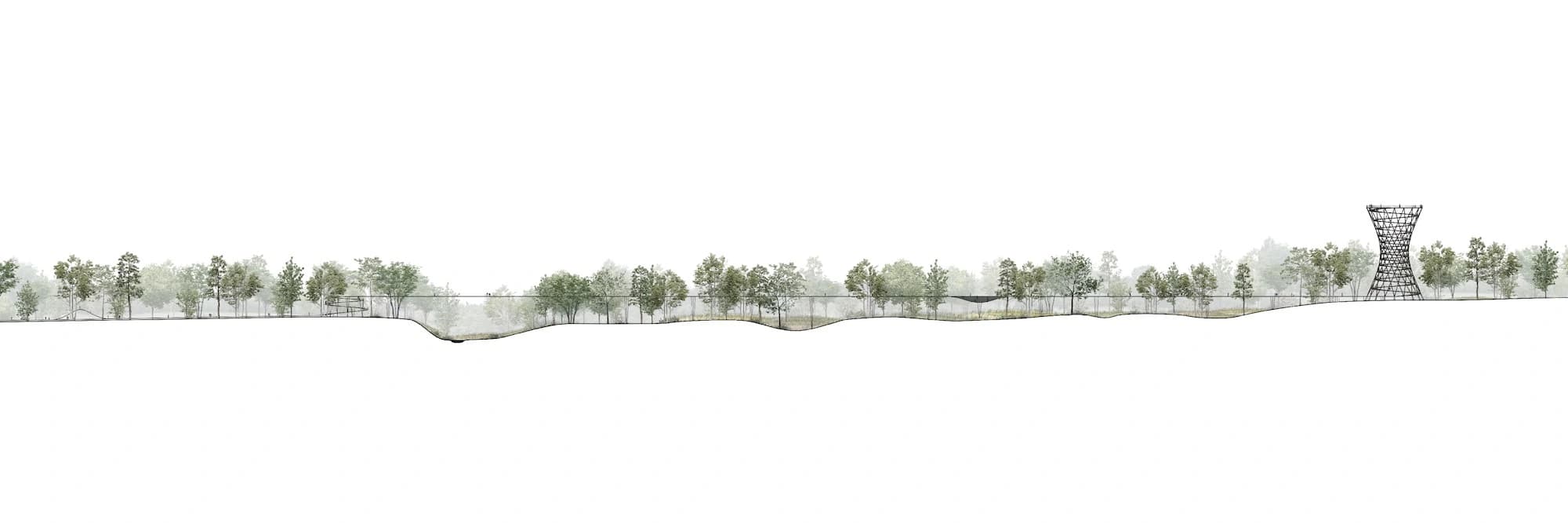 Camp Adventure Park, EFFEKT