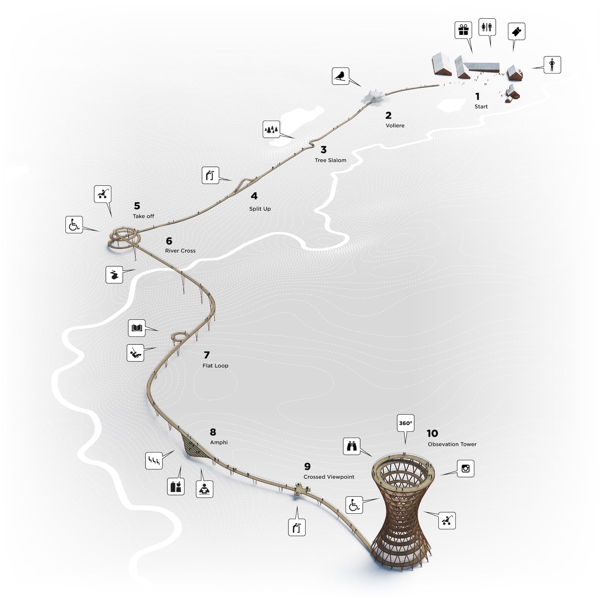 Camp Adventure Park, EFFEKT