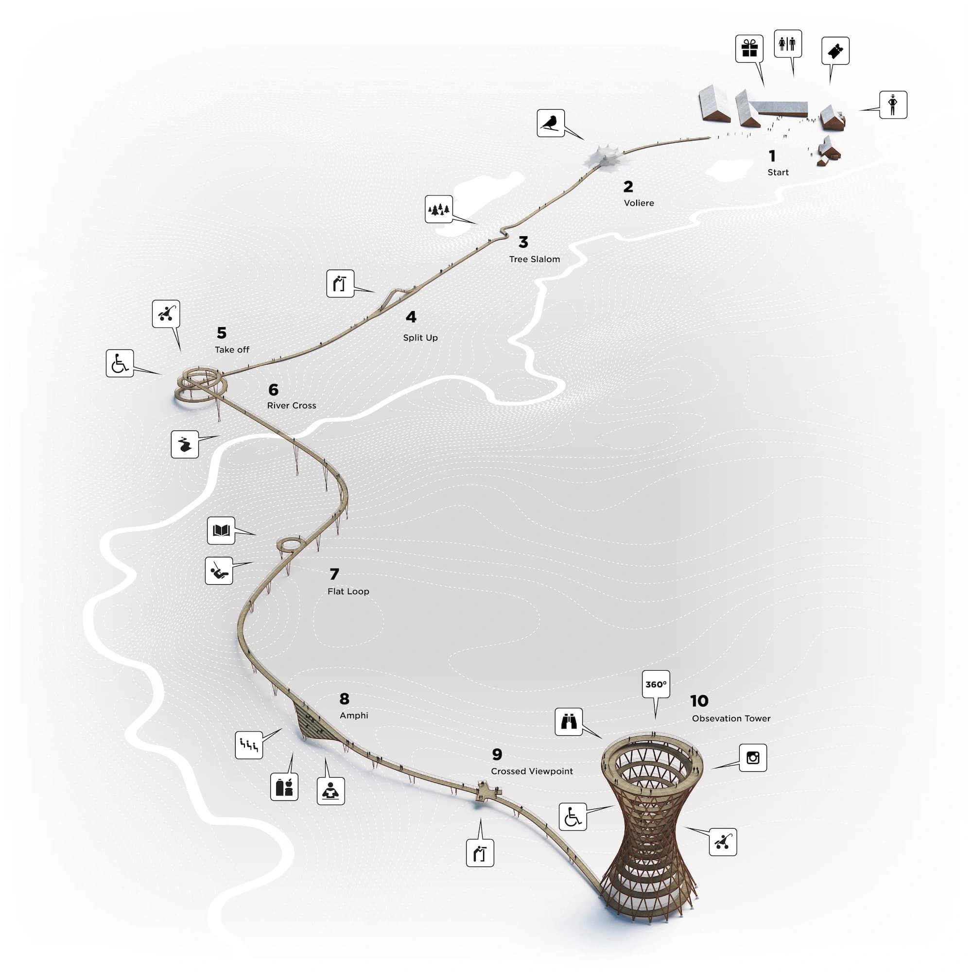 Camp Adventure Park, EFFEKT