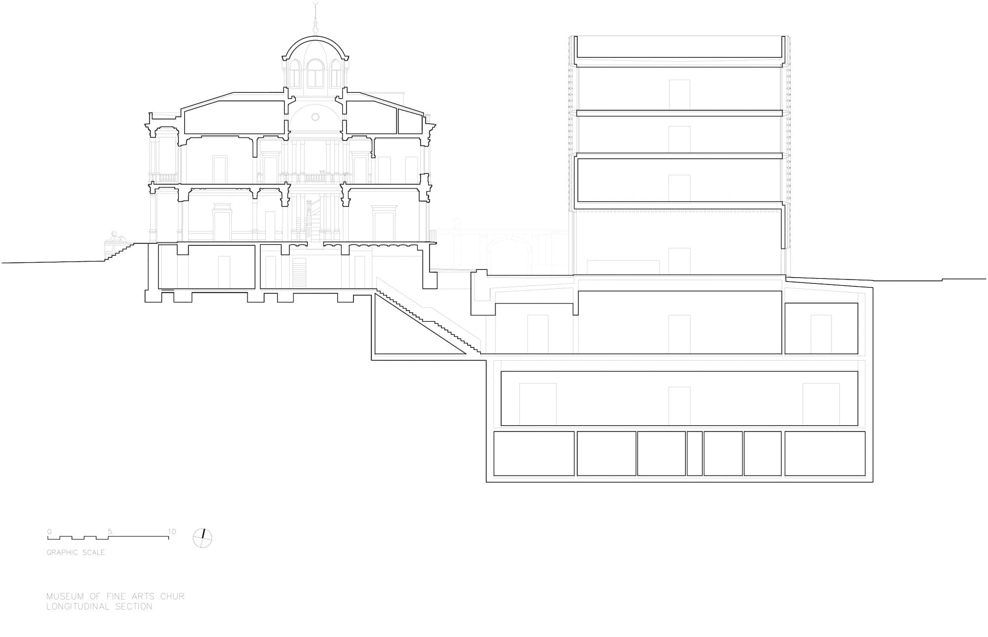 Bündner Kunstmuseum, Barozzi/Veiga