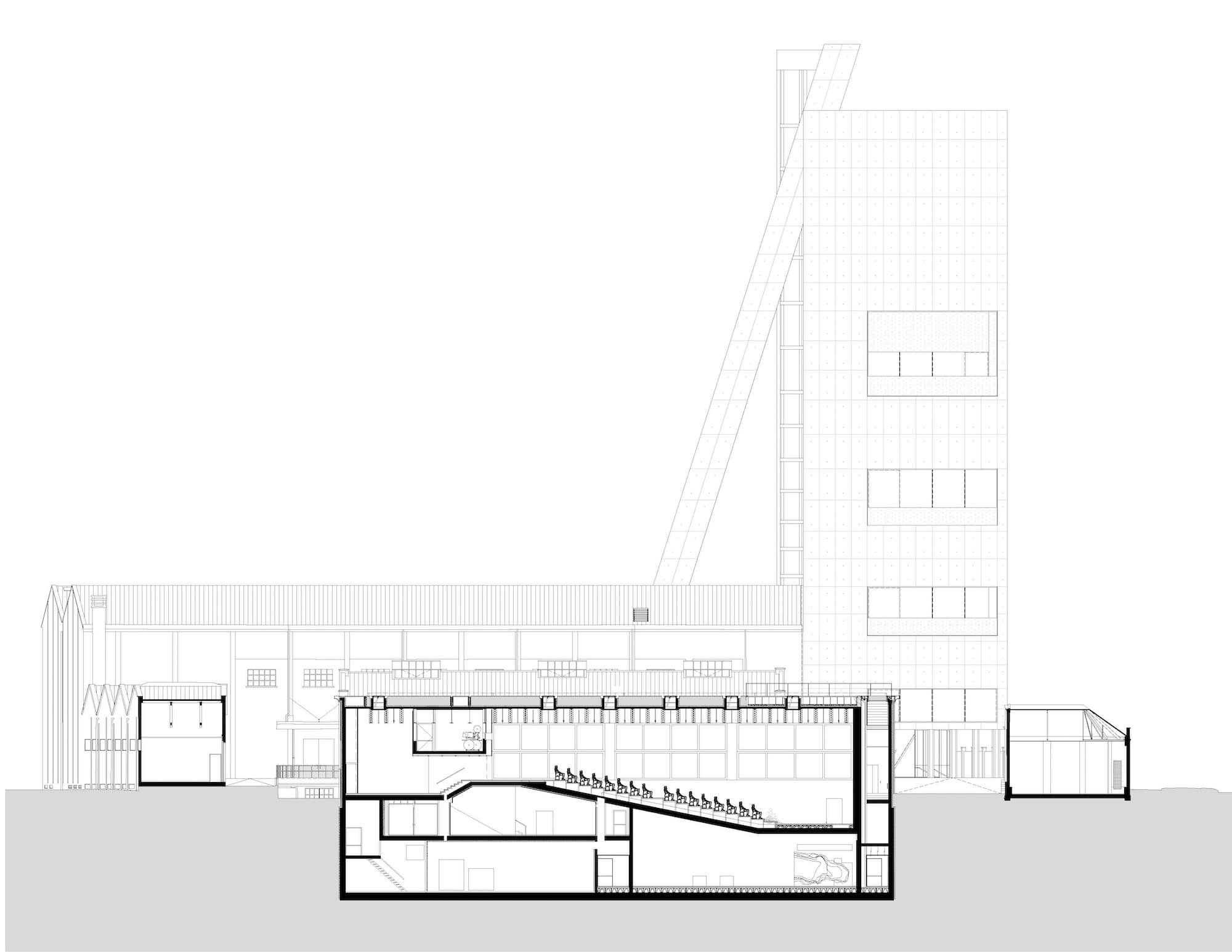 Fondazione Prada, OMA