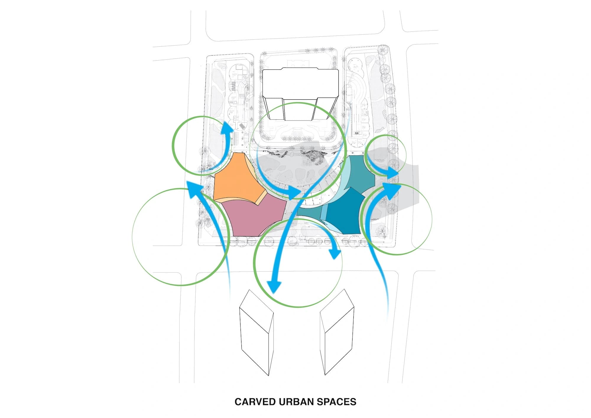 DUO, Büro Ole Scheeren
