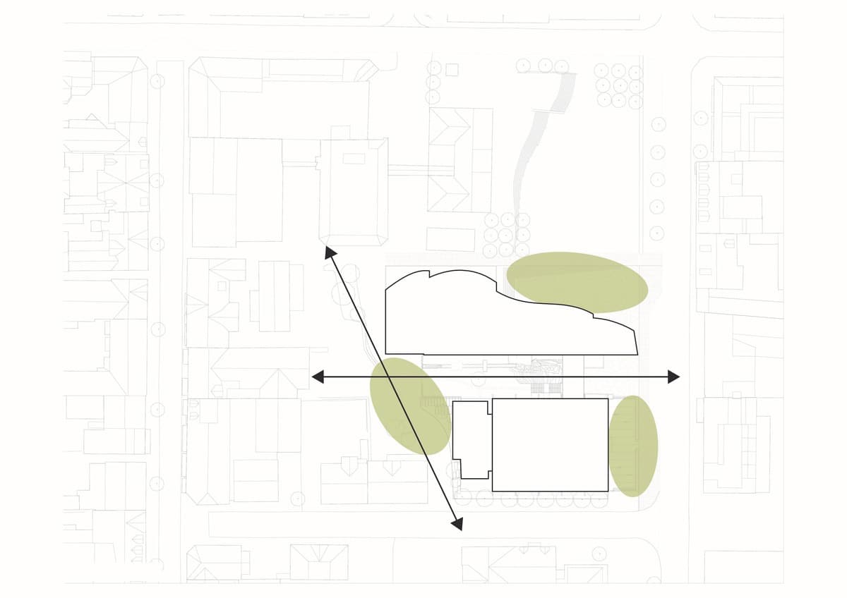 Lillehammer Art Museum & Cinema, Snøhetta
