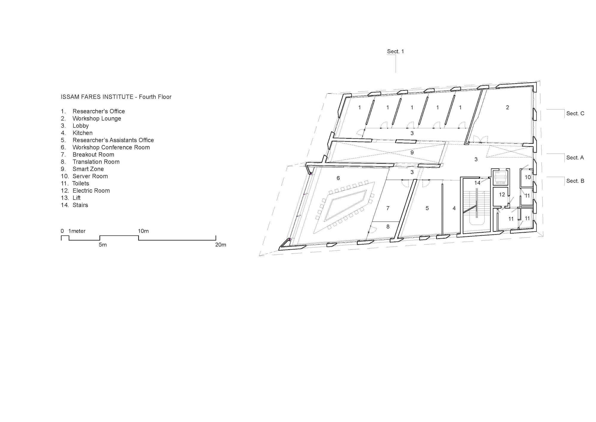 Issam Fares Institute, ZHA