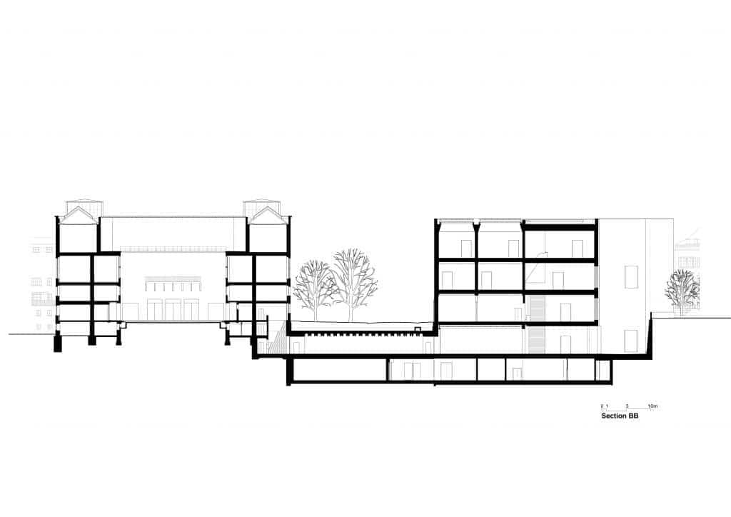 Kunstmuseum Basel, Christ und Gantenbein