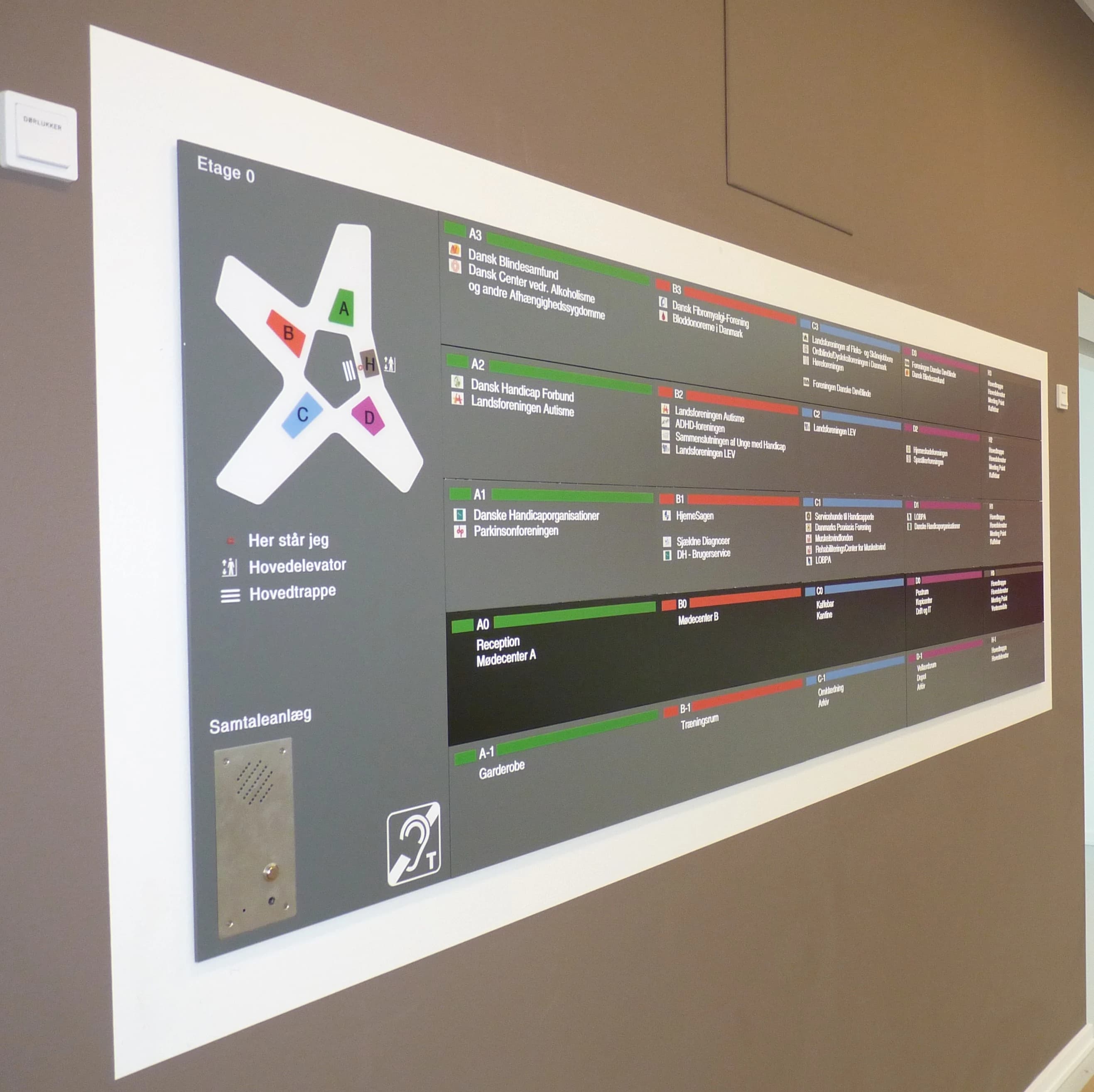 Oversigt i Handicaporganisationernes Hus