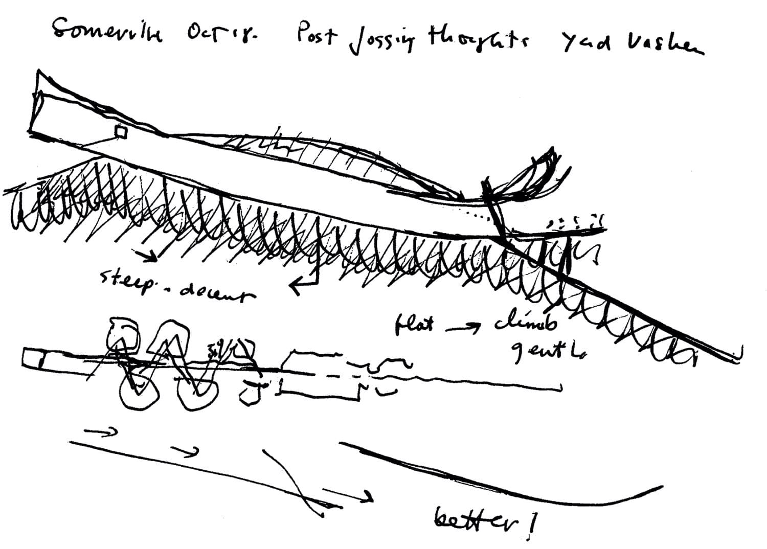 Yad Vashem, Moshe Safdie Architects
