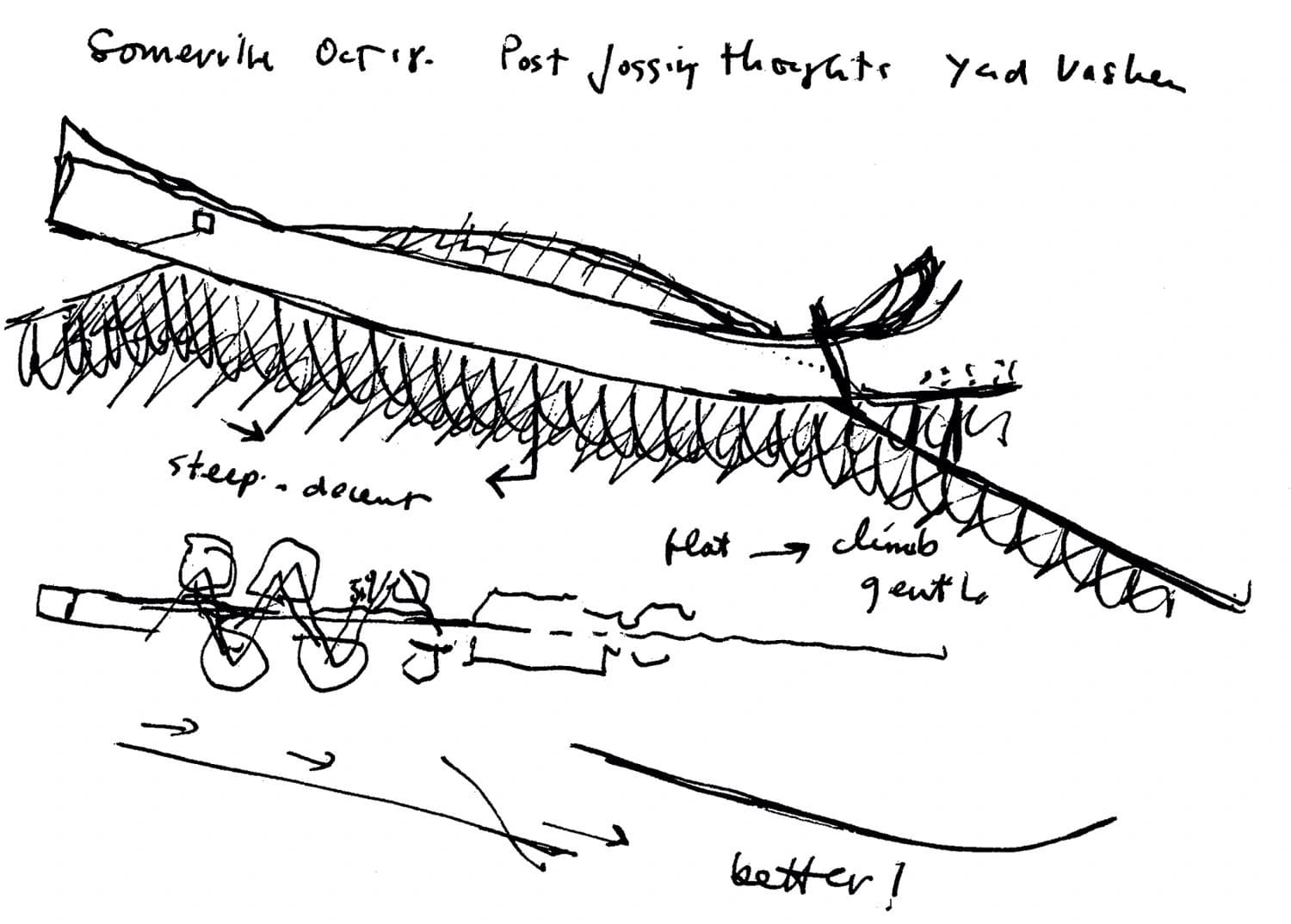 Yad Vashem, Moshe Safdie Architects