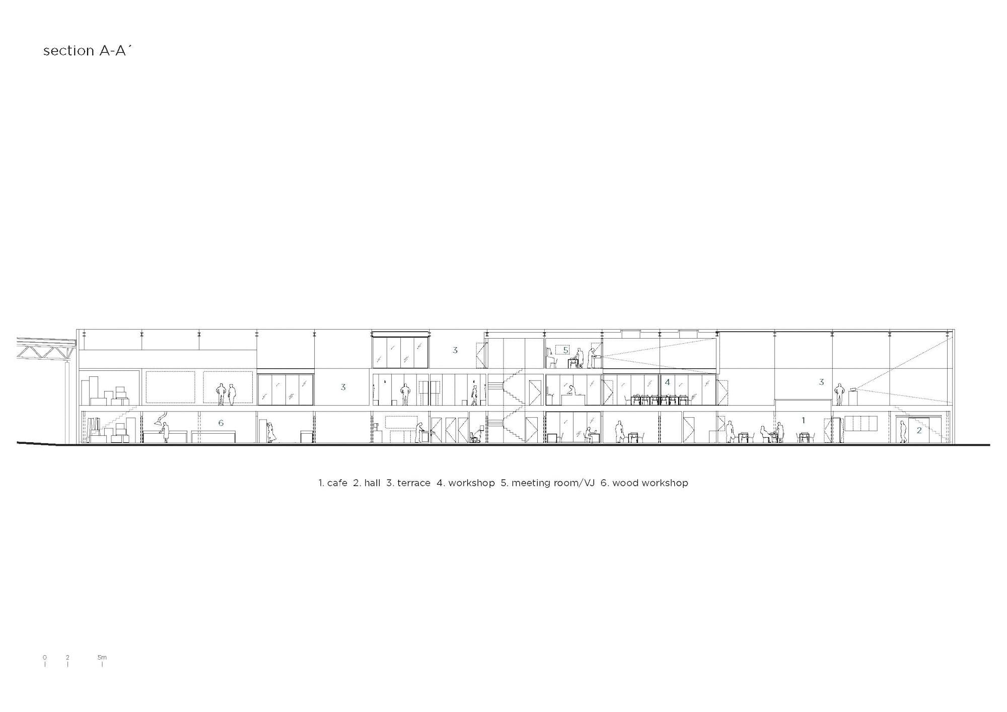 Streetmekka Viborg, EFFEKT