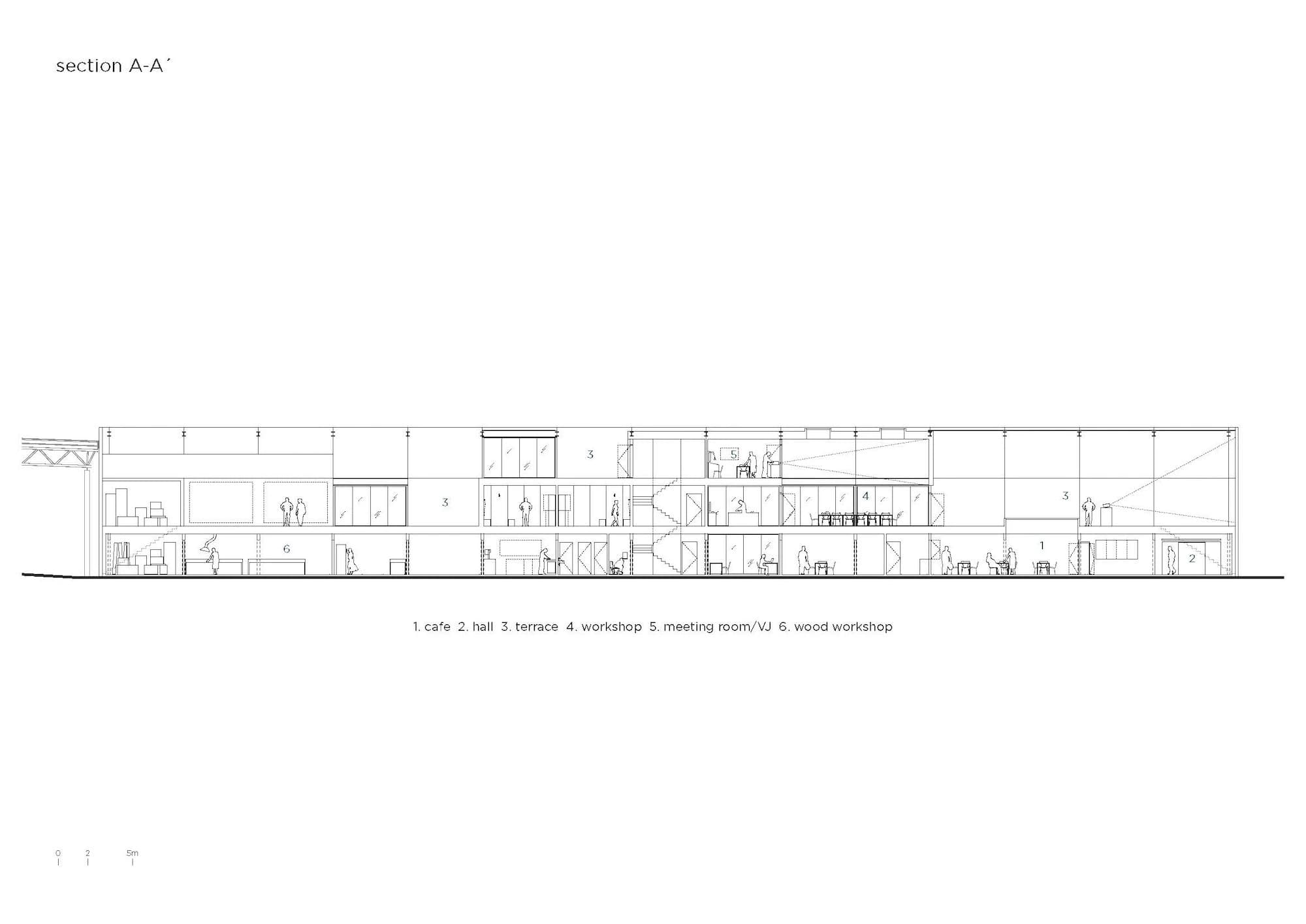 Streetmekka Viborg, EFFEKT