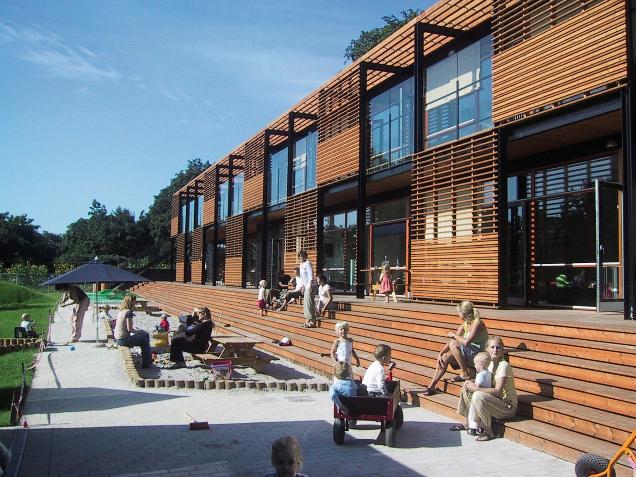 Daginstitutionen Landsbyen