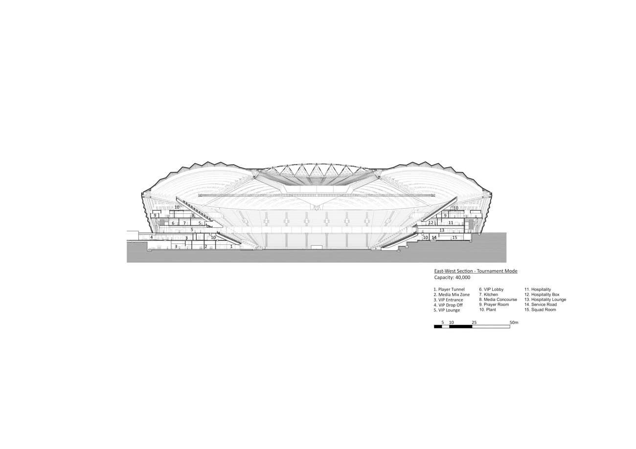 Al Janoub Stadium, Zaha Hadid Architects