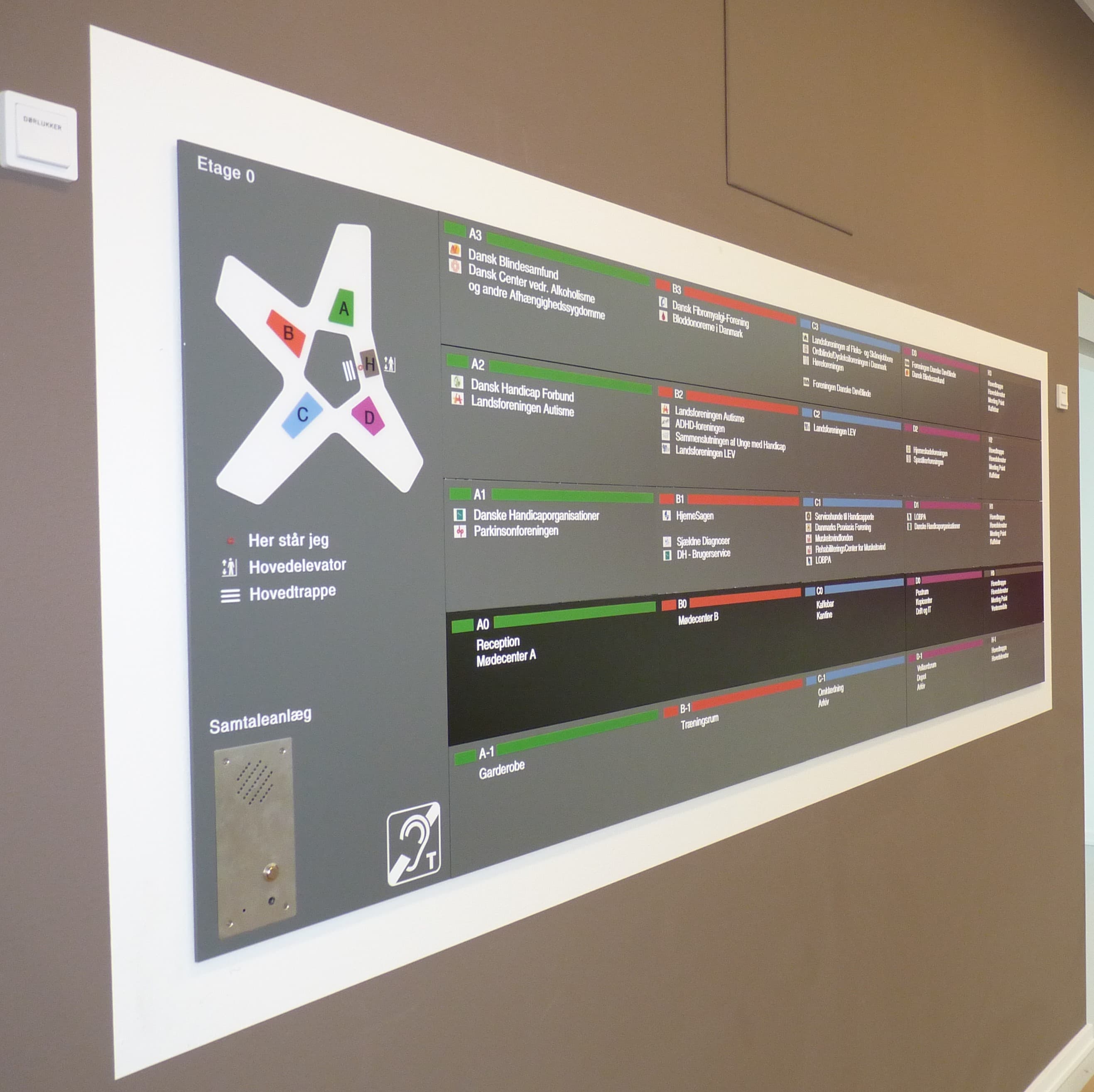 Oversigt i Handicaporganisationernes Hus